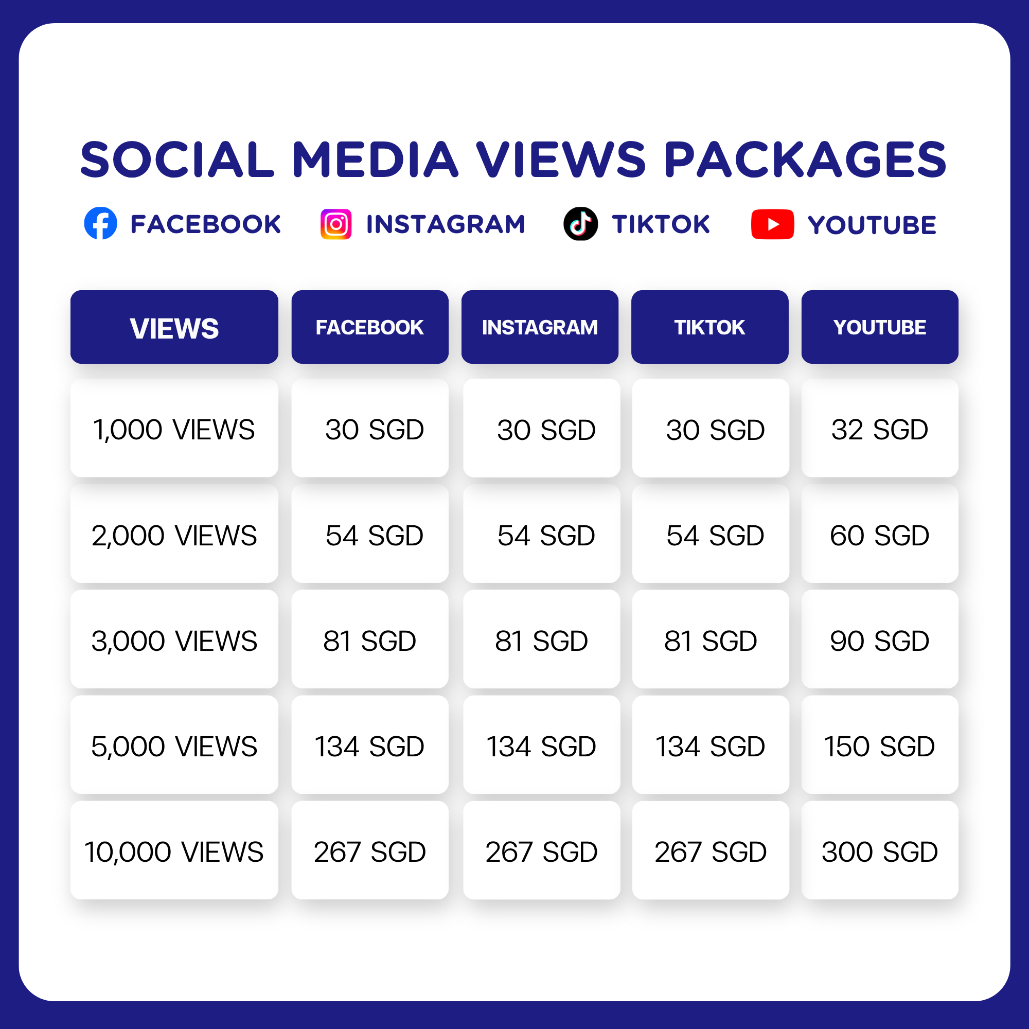 Social Media Views Pricing